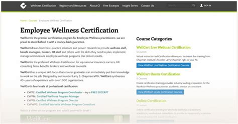 chapman institute wellness certification|wellness certifications programs.